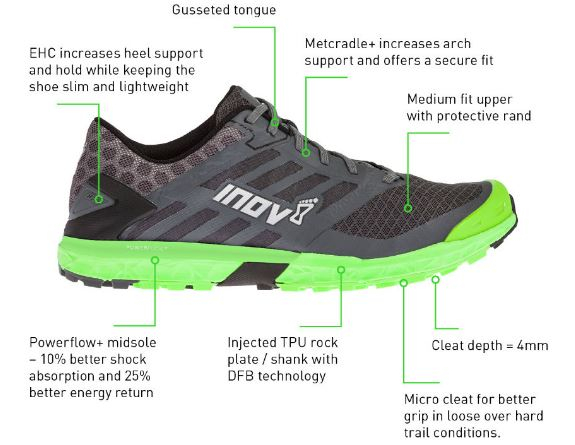 trailroc 285